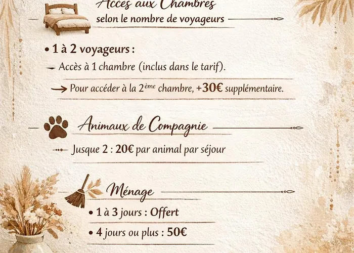 En Plein Centre De * Senlis (Oise)